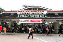 Clementi Police Station (D5), Retail #455864001